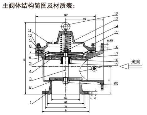 100C膜片式角型排泥閥主體結構圖 100C膜片式角型排泥閥主體結構圖